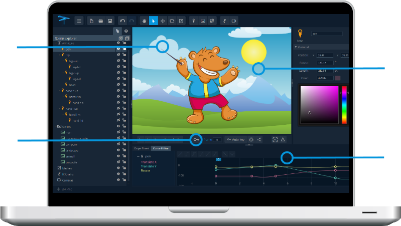 2D Animation Services